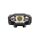 SONIK GIZMO HTR-160