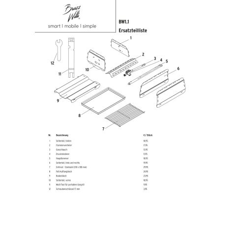 Ersatzteile Bruzz Willi 1.1