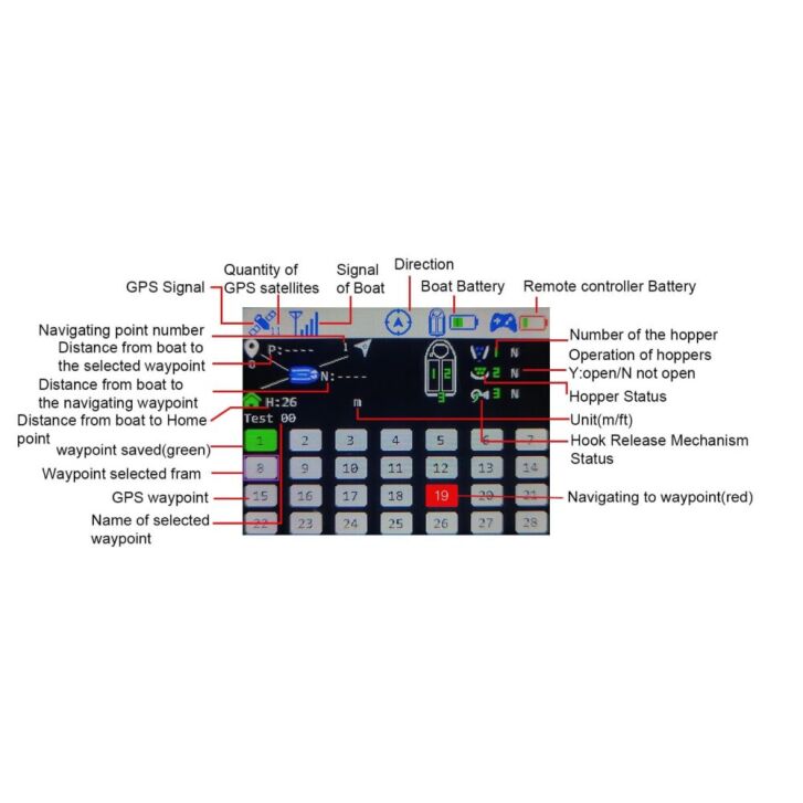 Boatman Actor Plus V7  limited Carbon edition