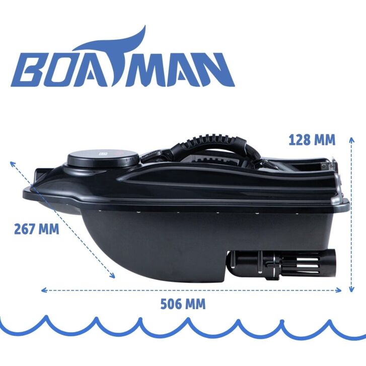 Boatman Actor Mietversion