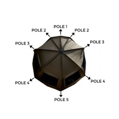 Trakker Tempest RS 200 Pole 5