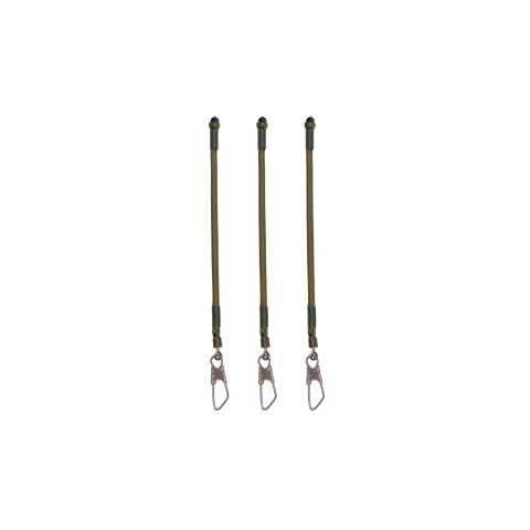 Guru Feeder Links