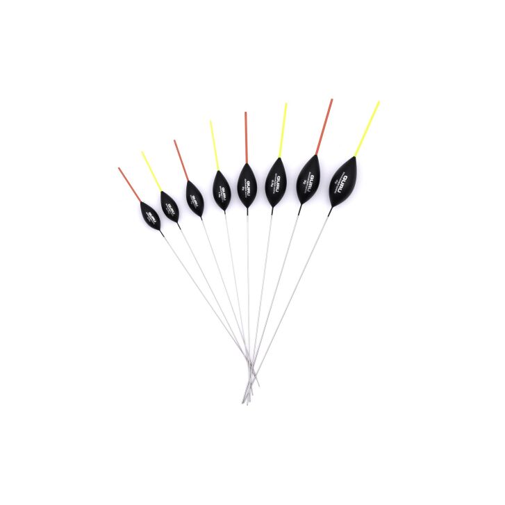 Guru Skimmer Wire