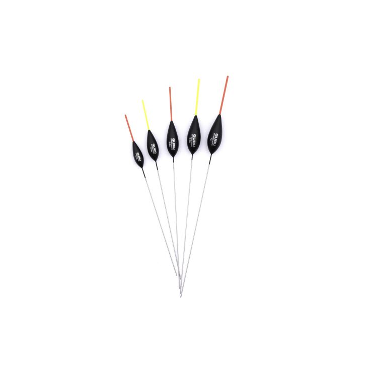 Guru Speed Wire
